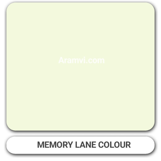 Berger Plastic interior Paints Memory Lane 18 Ltr