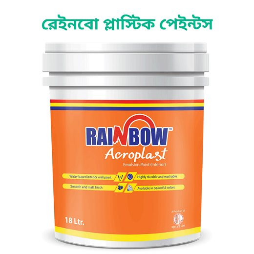 Rainbow Plastic Paint interior Paint Jacobite Colours