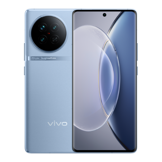 VivoY36