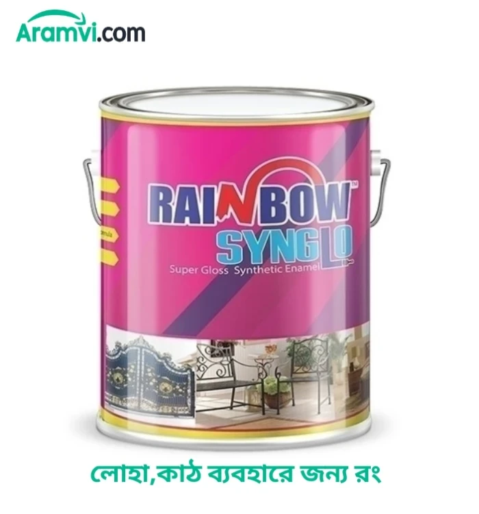 Rainbow Synglo Super Gloss Synthetic Enamel- Turquoise green